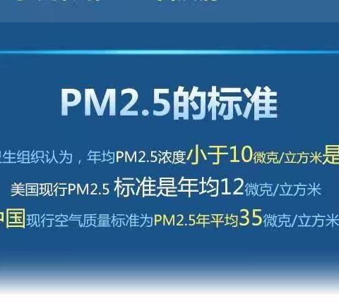 PM 2.5的危害和来源和如何保护空气？