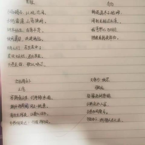 郭子瑶10.5～10.6日作业
