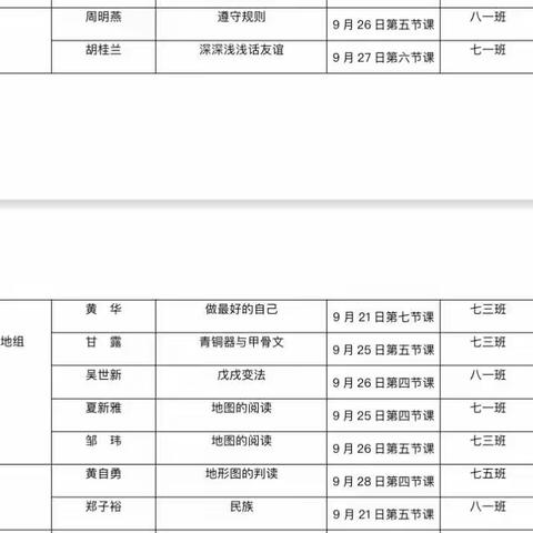 教研促发展 课堂展风采—记平利县经开实验中学政史地教研活动