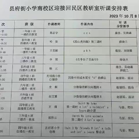 践行新课标，落实新理念，提高课堂教学-----县府街小学南校区迎接回民区教研室教学检查。