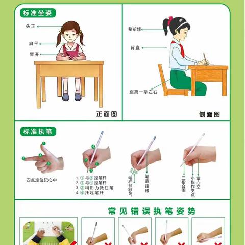 日拱一卒 功不唐捐——人民路小学四年级午写