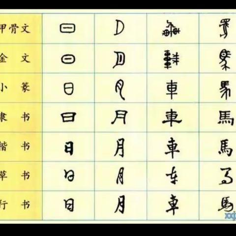 “字”从遇见你