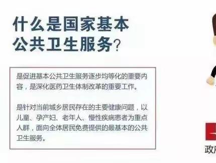 14项国家基本公卫服务，你了解多少？