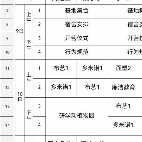 实践中学习  快乐中成长———记临沂市青少年示范性综合实践活动基地学习第二天