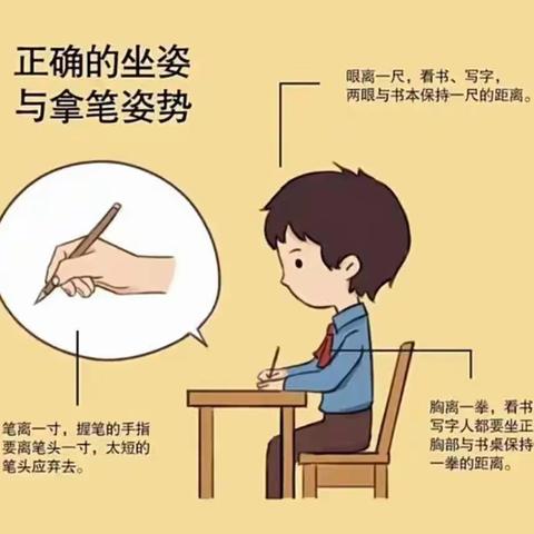 北沟教学点幼小衔接活动——坐姿、控笔、握笔