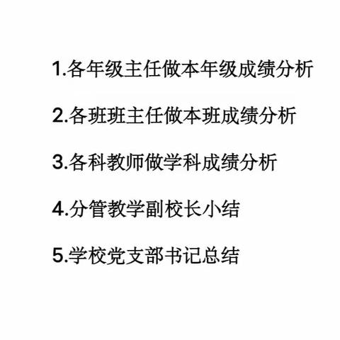 【分析提质量·反思促提升】—桂阳县第七中学期中质量分析会纪实