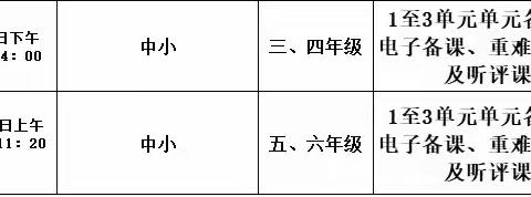 集集体智慧 备众家所长——青驼小学五、六年级开展第一次集体备课