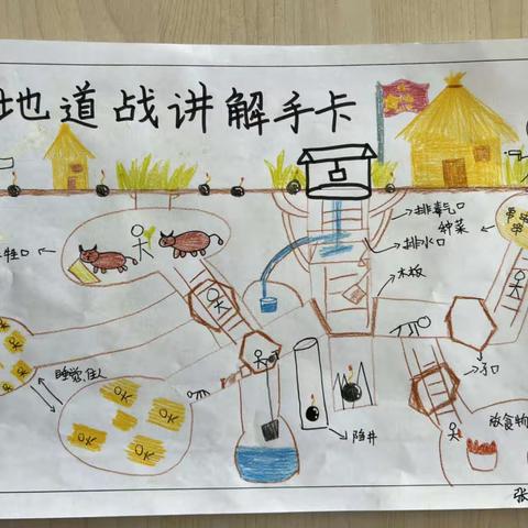 【画出“语文味”｜制作导游手卡之地道战示意图】