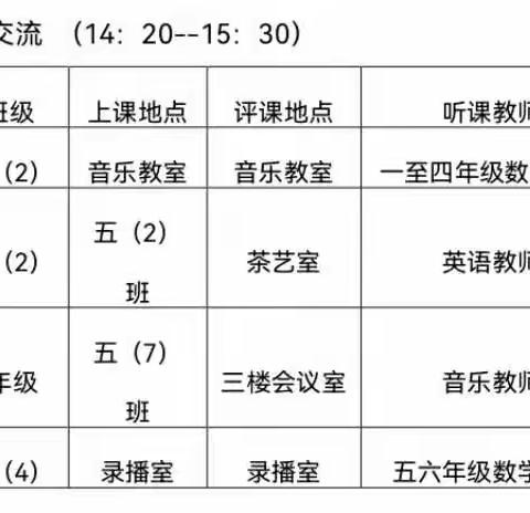 “视”以促教，“导”以精进——沔州学校竹货街校区小学部教学视导活动