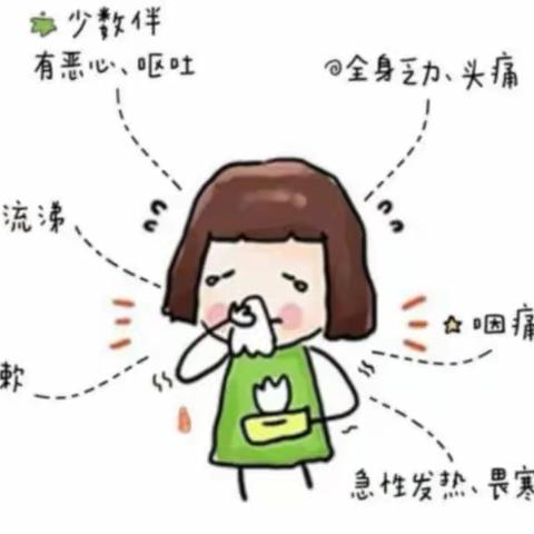 🌸金子小一一幼儿园 冬季预防传染病美篇🌸