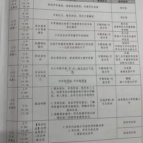 “国培计划（2023）——海南省“双减”背景下市县教师培训者培训