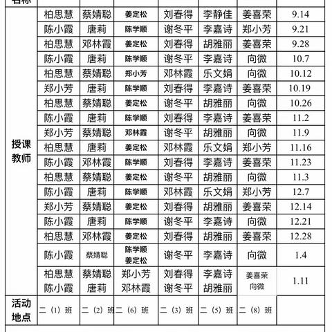 童心向党，快乐成长——宁远县德源小学二年级第六周社团活动纪实