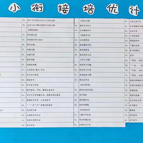 科学做好幼小衔接—沧兴吴桥幼儿园，我们在行动