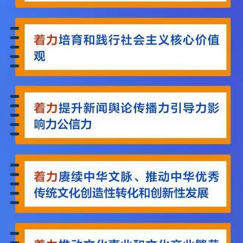 学习习近平总书记“七个着力”“六个思想”