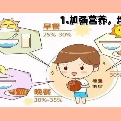 不负时光💗 “食”刻相伴🍊