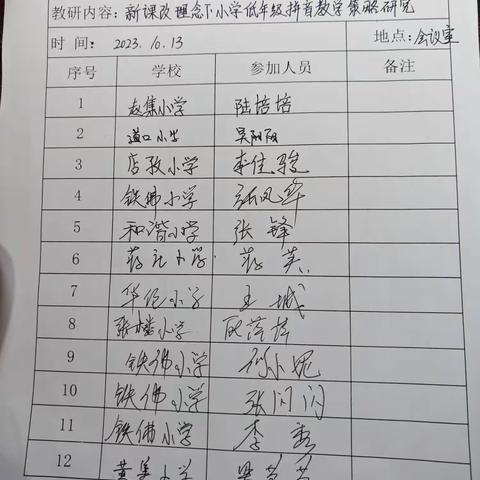 “教”无涯，“研”不尽——铁佛中心小学开展一年级语文教研活动