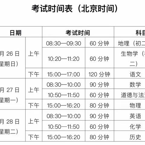 致2022年中考考生及家长一封信