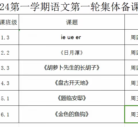 “三人行，必有我师焉”——兰陵县第九中学小学语文集体备课先行课展示活动