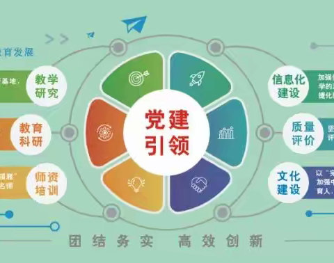 体育浸润行动，促学校体育高质量发展