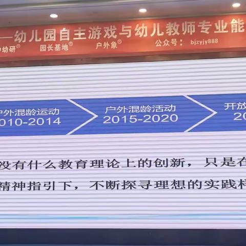 第二场：王彦专题讲座：《基于安吉游戏理念下户外自主游戏的组织与实施》