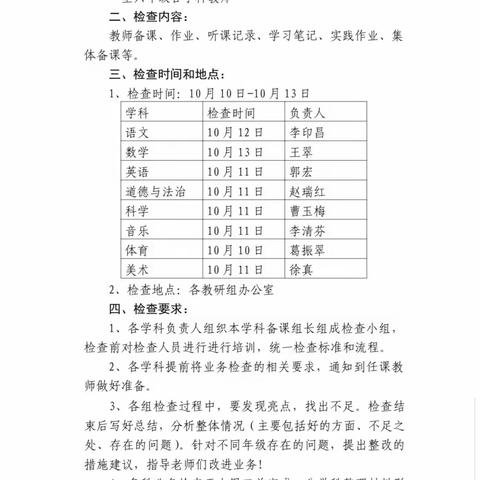 业务检查促提升，扬鞭催马再前行——郯城县东方红小学语文业务检查纪实