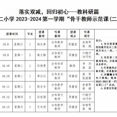 骨干示范聚势赋能  专业成长行稳致远——榆林市第十二小学骨干教师示范课活动（二）