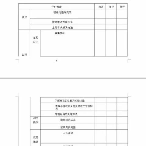 清塘铺镇中学生物实践作业——十月宝树“桂花”