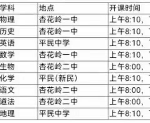 专家引领研思并进  同心深耕共促成长