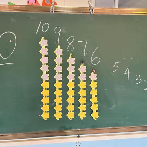 ❤️爱上幼儿园，快乐每一天🎉——国能园东幼儿园中四班