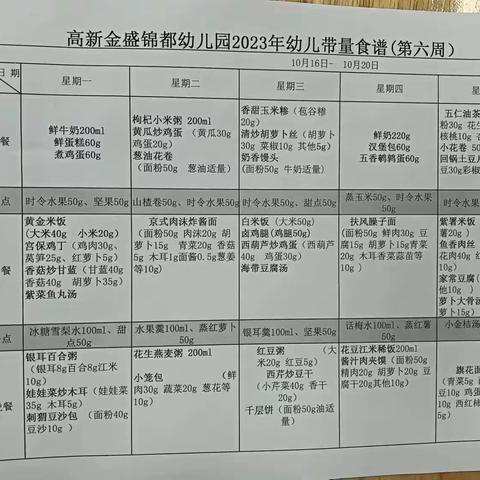 【十月份膳食营养宣传周】 “食”光美味——高新金盛锦都幼儿园膳食营养食谱第6周（10.16-10.20）