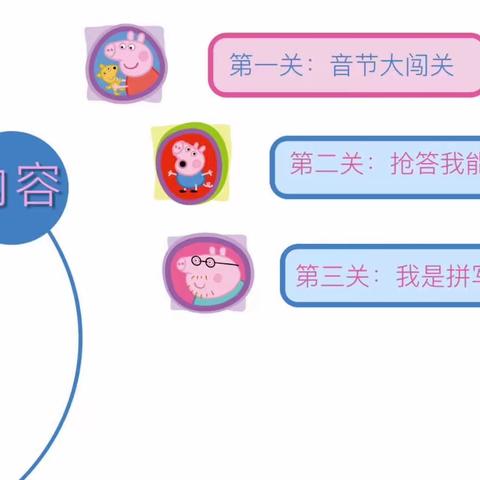 众成实验学校：落实双减，趣味拼音