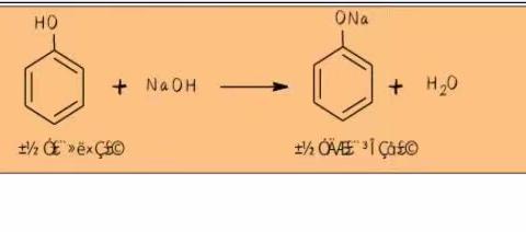 实验四 烃的含氧衍生物的性质