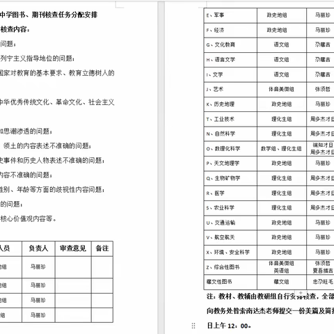 立足正确思想观念  树立正确意识形态