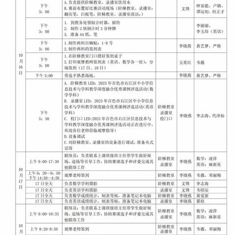 百色市右江区中小学信息技术与学科教学深度融合优秀课例评选活动 （小学数学、英语)在百色市第一小学教育集团迎龙校区举行