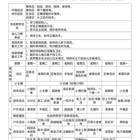 【托一班】正定县塔元庄幼儿园十一月第一周活动锦集