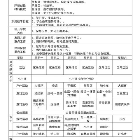 【小三班】正定县塔元庄幼儿园六月份第四周活动锦集