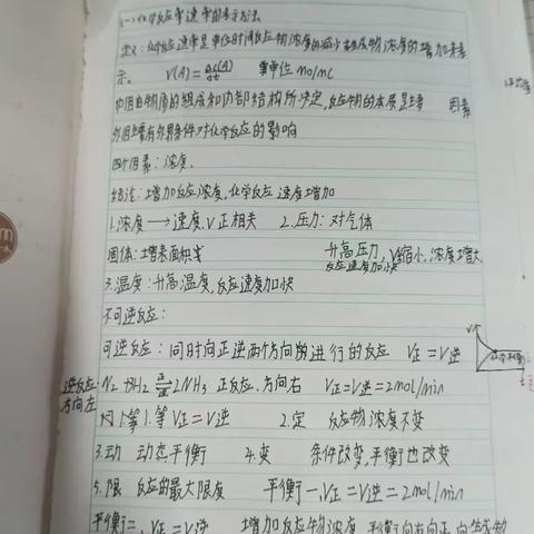 化学笔记