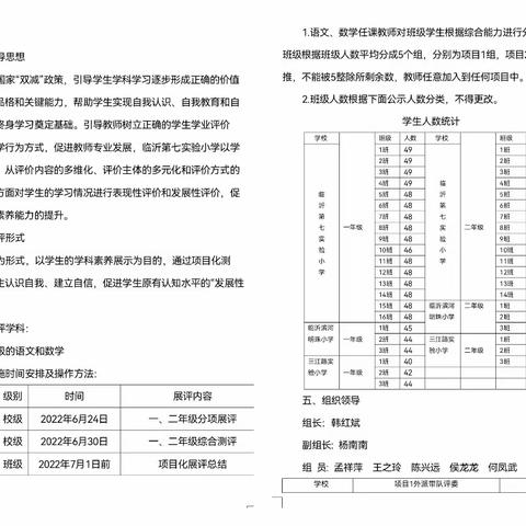 趣味展评，多元评价——临沂三江路实验学校低年级学生项目化测评