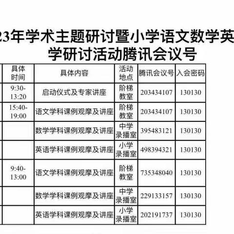 “送教进疆”学术研讨交流学习活动———123团中学