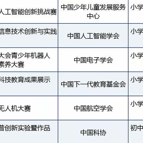 中小学44项白名单