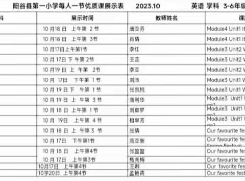 磨砺促成长，课堂展风采——阳谷县第一小学磨课活动