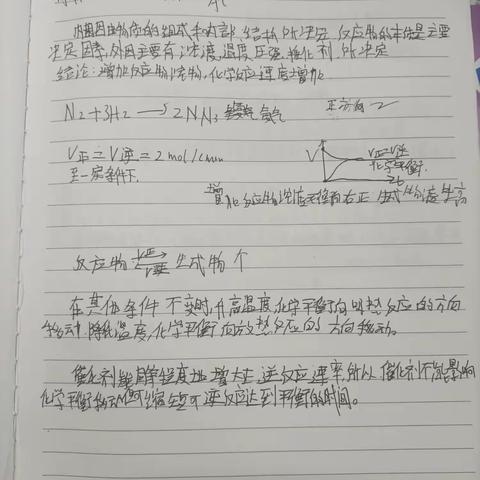 冯太轩的化学笔记