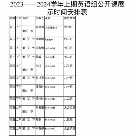 聚焦课堂展风采 示范引领促成长——羊山新区彭家湾乡中心校