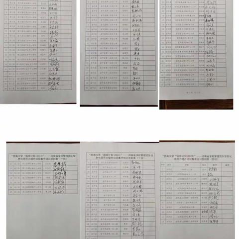 西南大学“国培计划(2023)”--河南省学校管理团队信息化领导力提升项目培训纪实