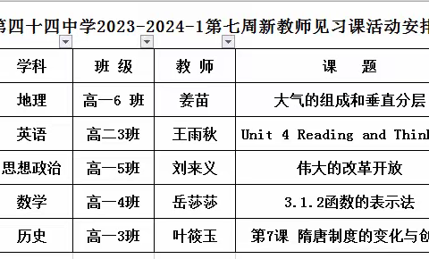 新秀亮风采，成长绽芳华﻿ ——西安市第四十四中学开展2023-2024学年新教师见习课活动