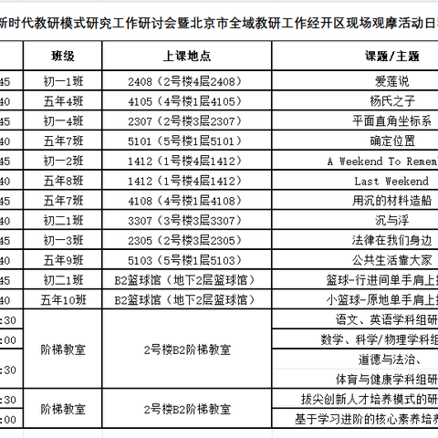 聚焦贯通培养，助力学生成长——北京市新时代教研模式研究工作研讨会暨北京市全域教研工作经开区现场观摩活动