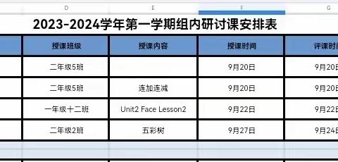 研讨课上展风采，听评课中促成长——宽城区实验小学亚泰校区青年教师汇报课