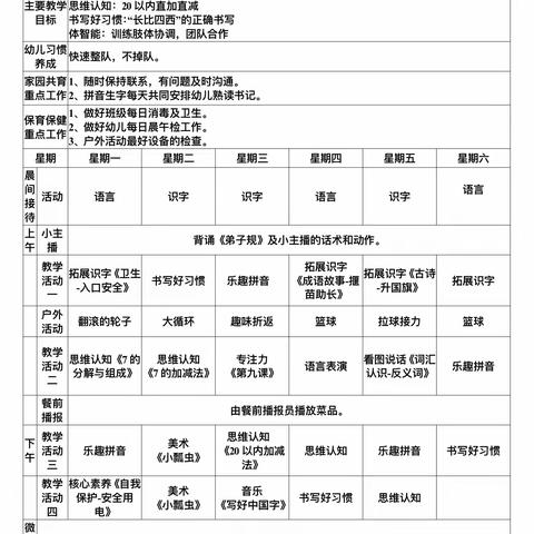 📚【大一班】正定县塔元庄幼儿园十一月份第一周生活锦集👣