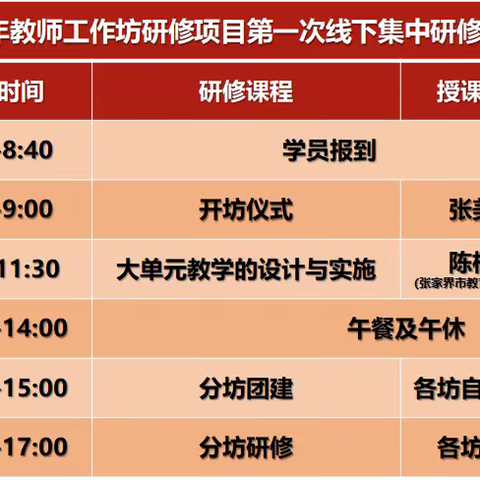 不忘初心共筑梦，砥砺前行共成长——2023年浏阳市高中英语骨干教师工作坊第一次线下研修