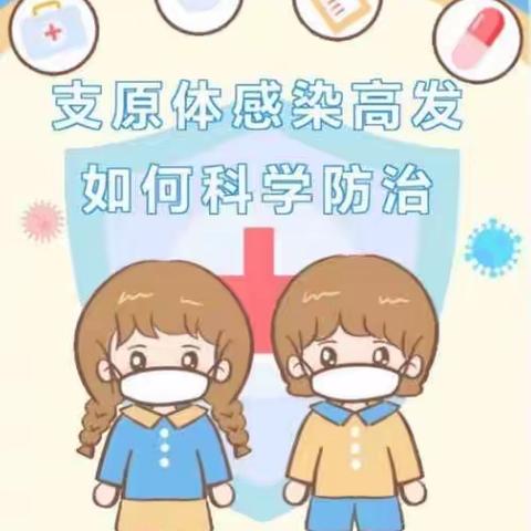 科学预防肺炎支原体感染（麻城市常青幼儿园）